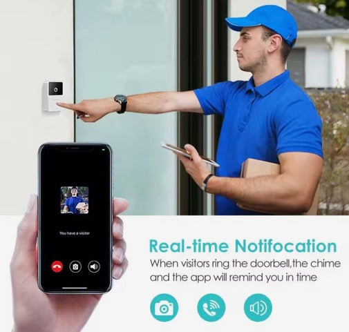 Timbre inteligente con lente gran angular