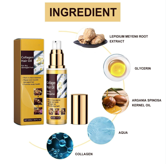 Aceite esencial reparación de colágeno 50ml