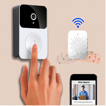 Timbre inteligente con lente gran angular